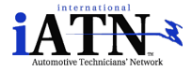 iATN